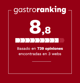 Gastroranking.es
